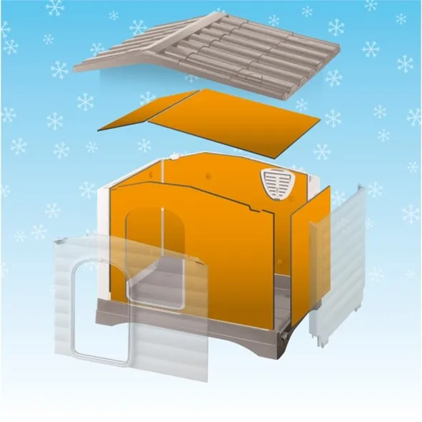 DOGVILLA INSULATION PANELS